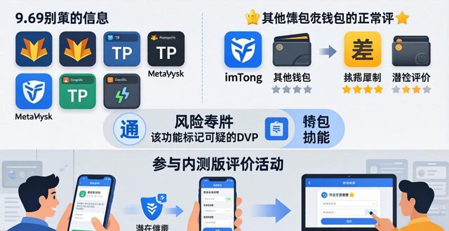 imToken下载后怎样建立靠谱评价机制