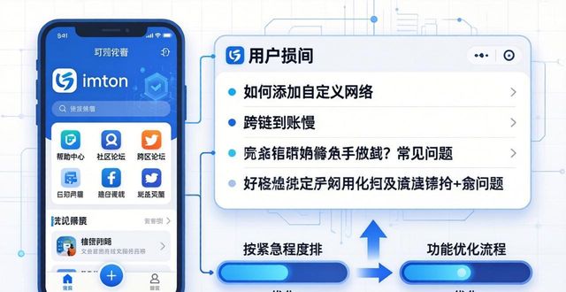 分析imToken 2.0用户需求的实战方法
