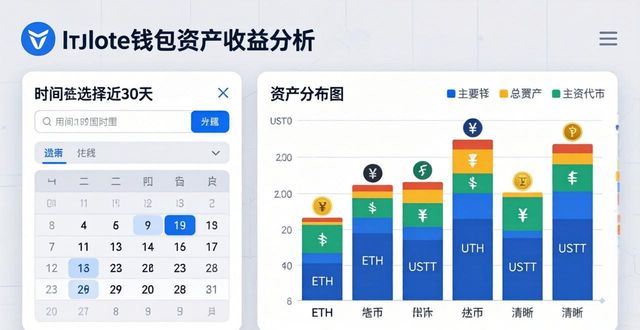 imToken钱包报表分析：三步看懂资产收益