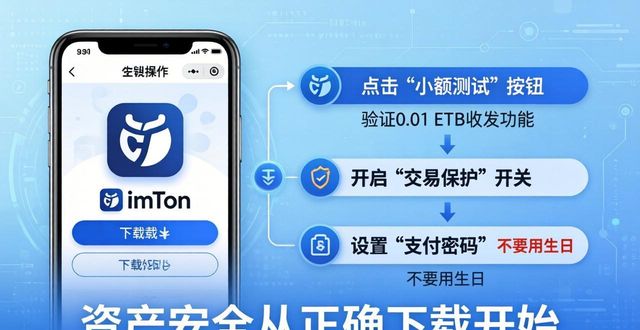 imt0ken钱包下载_imtoken钱包视频教学_下载imToken钱包的资深用户经验分享