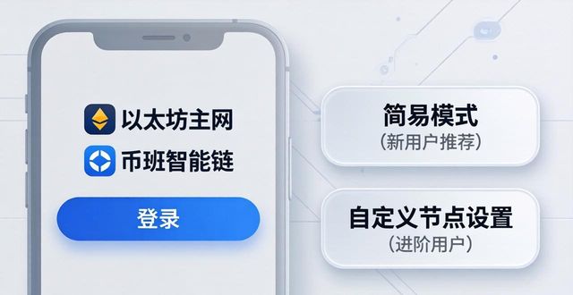 入口模式策略_策略模式优化if_如何通过imToken下载入口优化用户的策略选择？