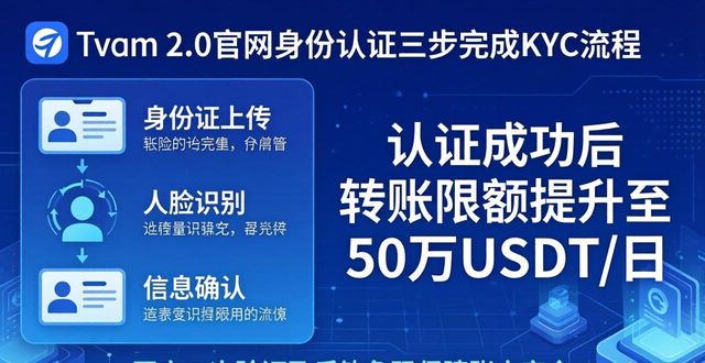 钱包授权管理系统_imtoken钱包2.0官网身份认证流程详解_钱包管理平台登录页面