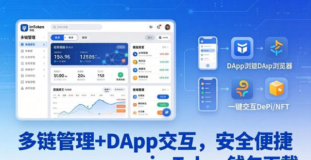 钱包这个软件怎么样_钱包的缺点_imToken钱包下载平台优势与劣势